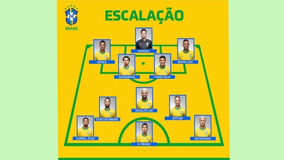 Đội hình tuyển quốc gia Brazil cực chất