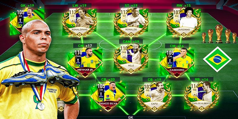 Đội hình bất khả chiến bại của áo vàng xanh trong game FO4